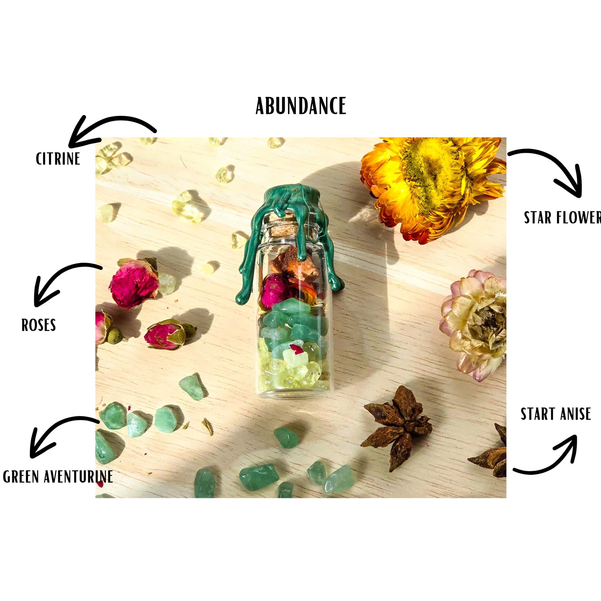 Mini Spell Jar for Abundance, meticulously crafted for those seeking to manifest prosperity and positive energy.